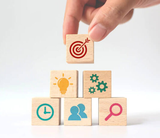 Career Planning – 11 Steps To An Effective Career Plan Effective Steps for Career Planning