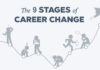 9 Steps Plan to Change Your Career Successfully Key-Steps-Plan-to-Change-Your-Career