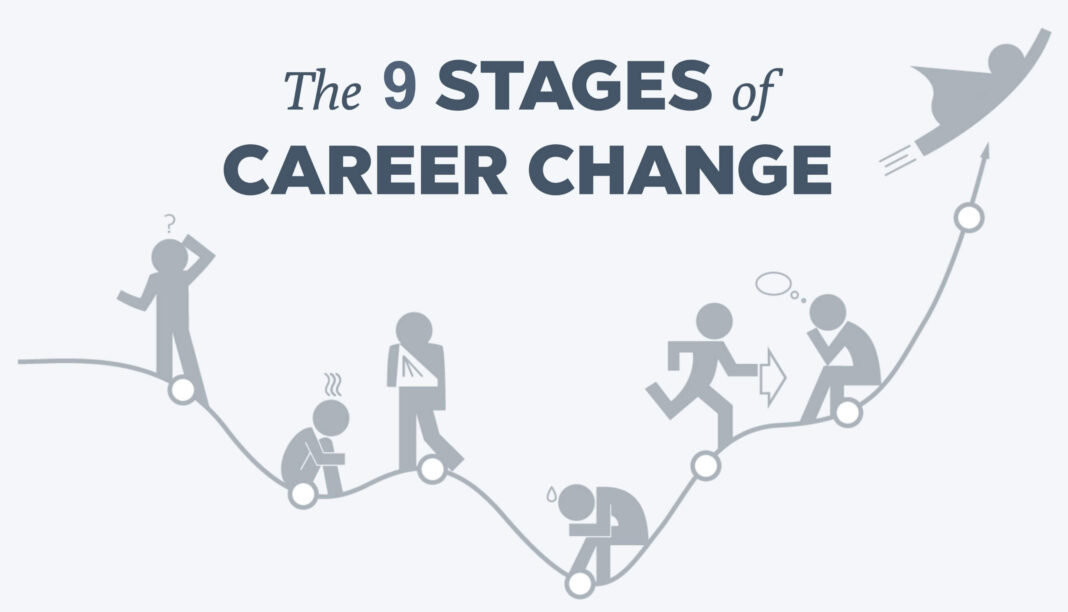 Key-Steps-Plan-to-Change-Your-Career