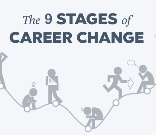 9 Steps Plan to Change Your Career Successfully Key-Steps-Plan-to-Change-Your-Career