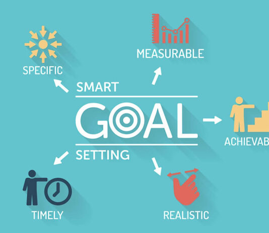 How To Use SMART Goals for a Job Search SMART-Goals-for-Job-Search